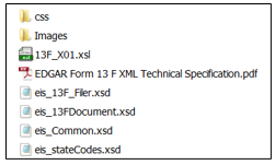 Screenshot depicting schema files